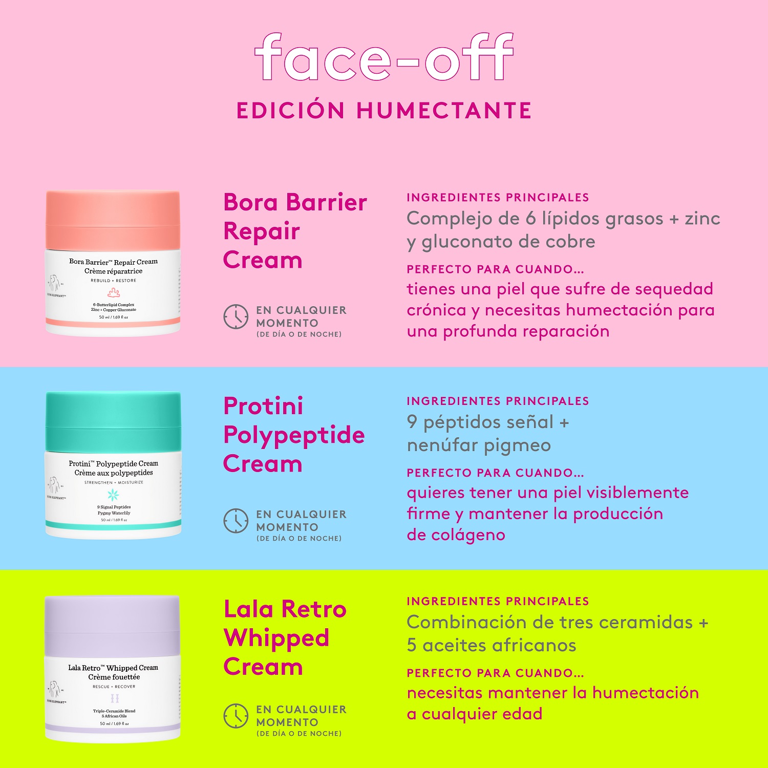 BORA BARRIER REPAIR CREAM (CREMA HIDRATANTE FACIAL)